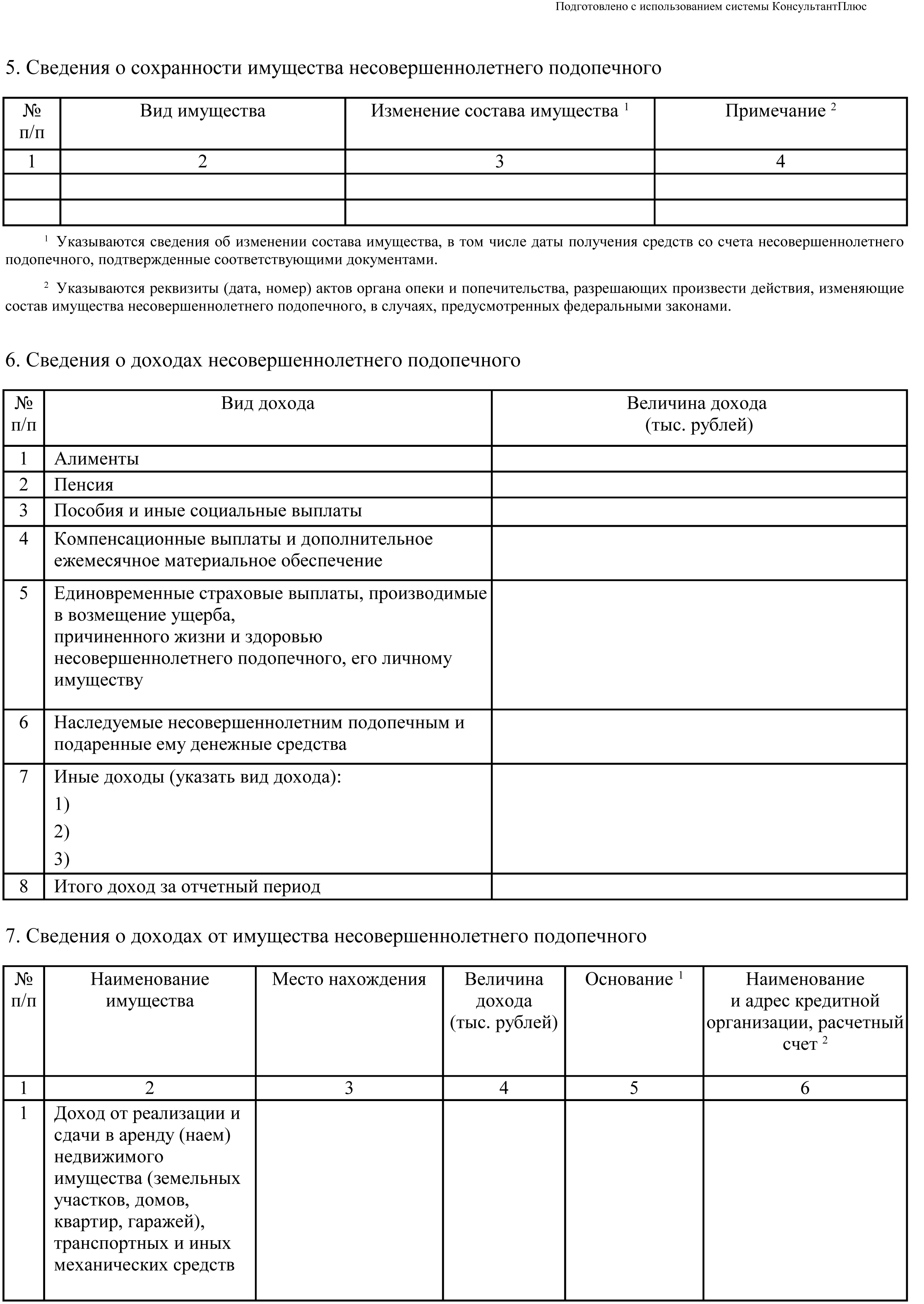 Отчет опекуна об использовании денежных средств образец 2022