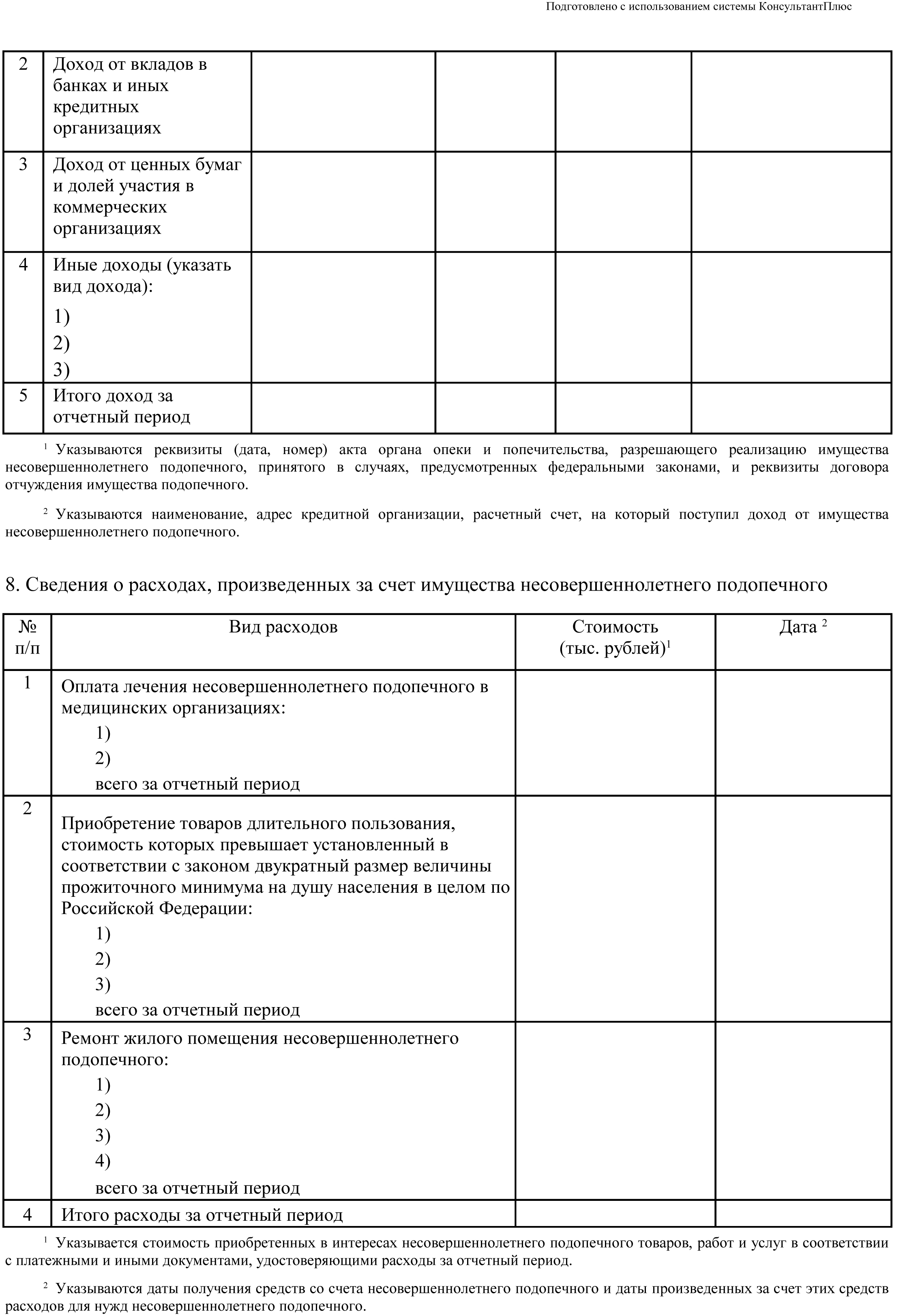 Образец заполнения отчета опекуна