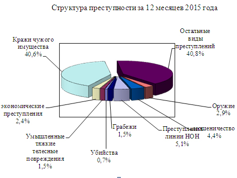 Вы точно человек?