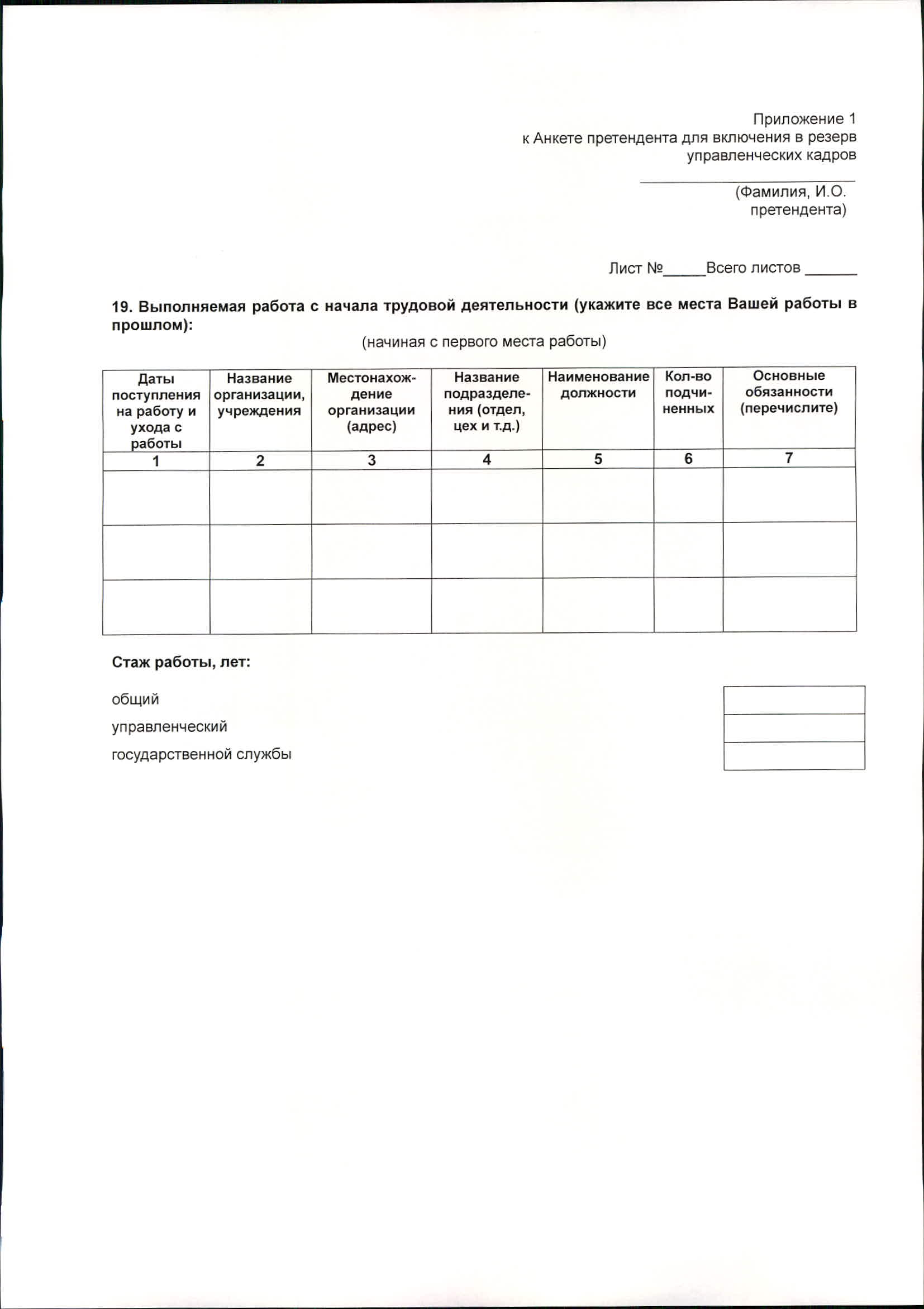 Лист кандидата претендующего на включение в резерв управленческих кадров образец заполнения