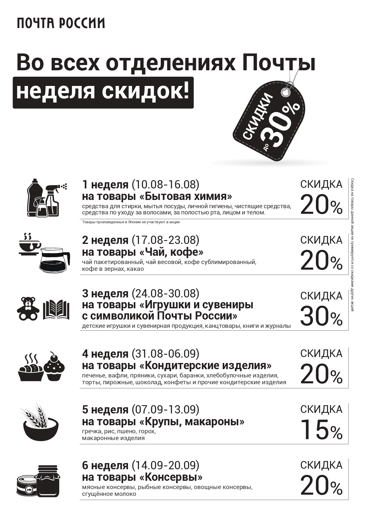 Официальный сайт администрации городского округа Семеновский - Товары в  нижегородских отделениях Почты России можно приобрести со скидкой